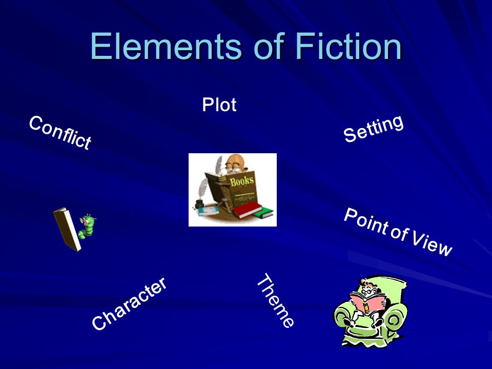 Elements of Fiction Conflict Setting Character Plot Point of View Theme ...