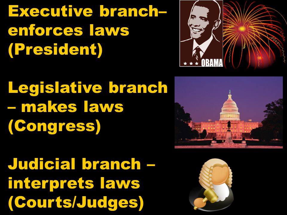 Executive branch– enforces laws (President) Legislative branch – makes laws (Congress) Judicial branch – interprets laws (Courts/Judges)