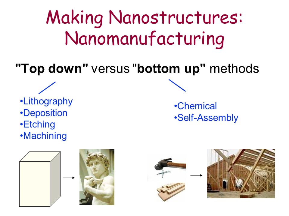 omfattende Hurtig risiko Self Assembly Nanoscience Education Institute. Making Nanostructures:  Nanomanufacturing "Top down" versus "bottom up" methods Lithography  Deposition Etching. - ppt download