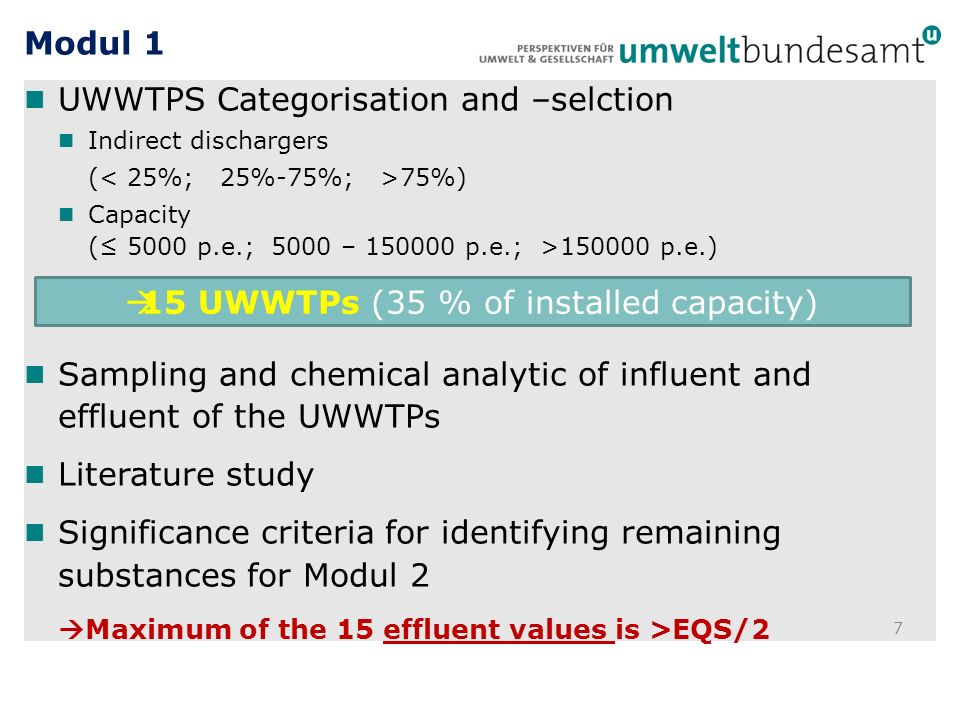 7 UWWTPS Categorisation and –selction Indirect dischargers ( 75%) Capacity (≤ 5000 p.e.; 5000 – p.e.; > p.e.) Sampling and chemical analytic of influent and effluent of the UWWTPs Literature study Significance criteria for identifying remaining substances for Modul 2  Maximum of the 15 effluent values is >EQS/2 Modul 1  15 UWWTPs (35 % of installed capacity)