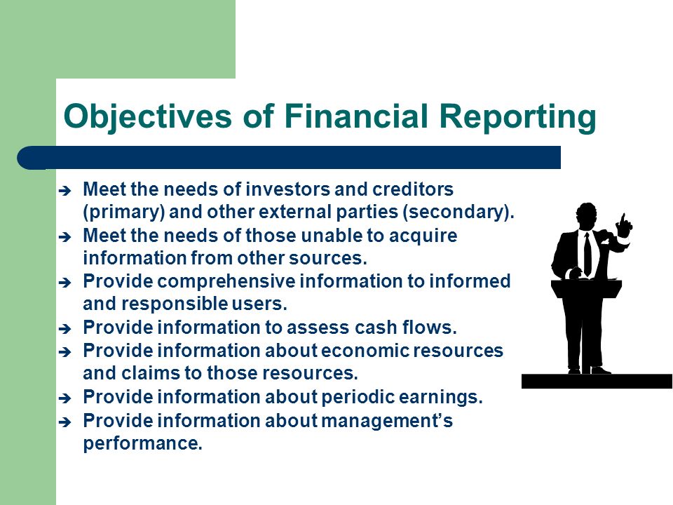 the objective of financial accounting