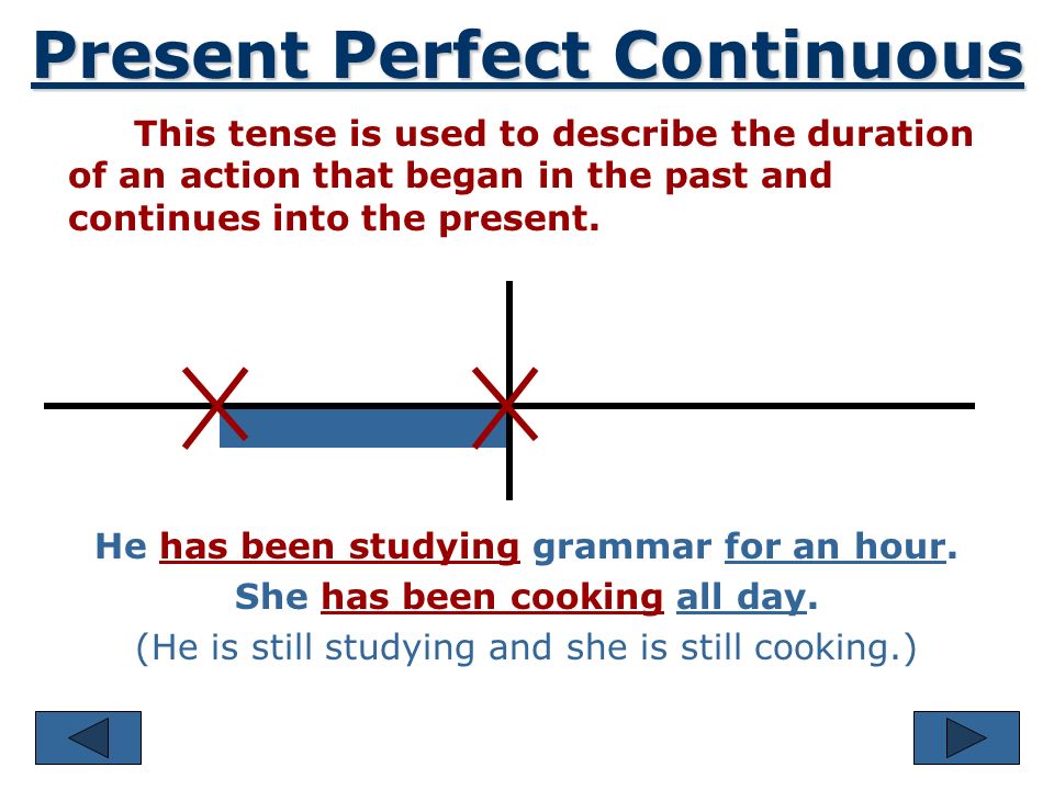 Simple Past or Present Perfect. Practice, pg