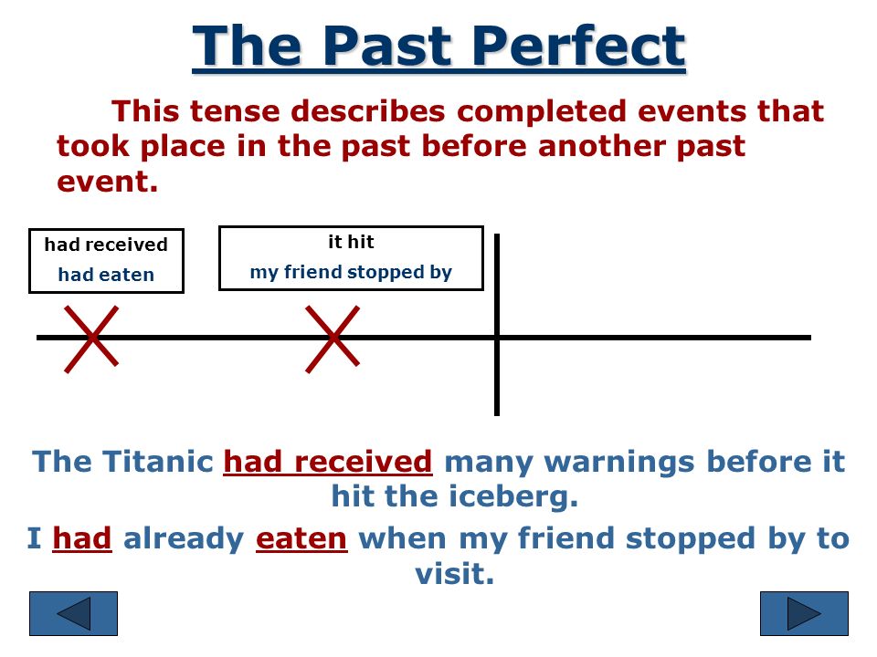 Present Perfect Continuous This tense is also used to describe events that have been in progress recently and are rather temporary.