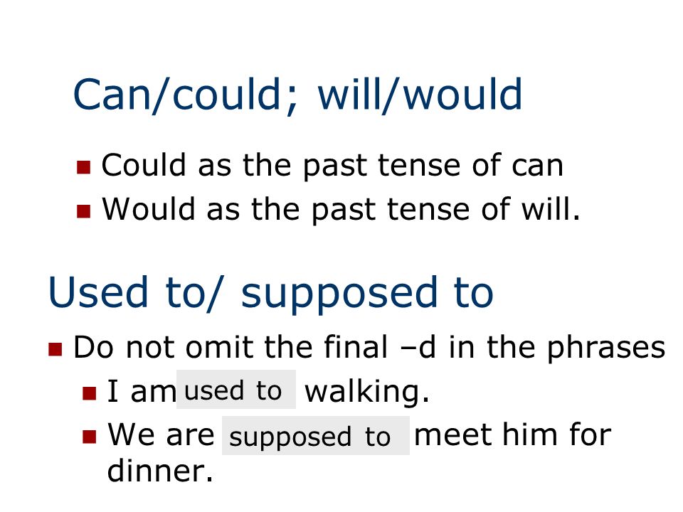 Should/Would, Used to/Supposed to, can/could, and will/would.