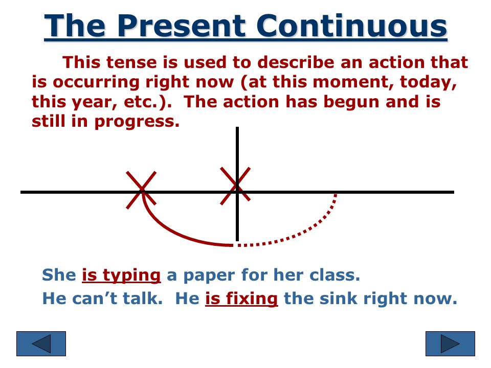 The Simple Present Tense This tense also expresses general truths or facts that are timeless.