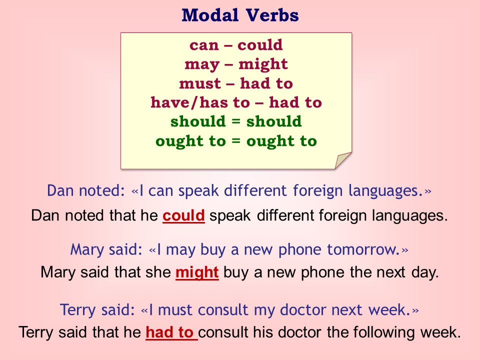 Teacher can can must. Модальные глаголы can must have to. Модальные глаголы should have to. Глаголы can must should. Modal verbs правило.