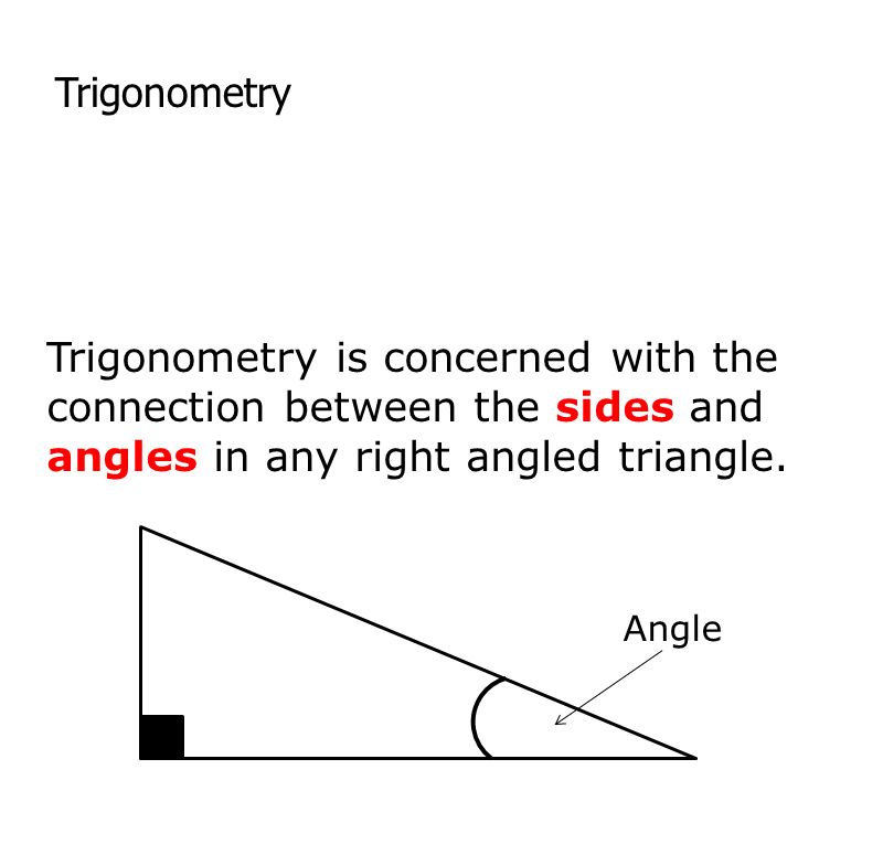 Trigonometry Trigonometry is concerned with the connection between the sides and angles in any right angled triangle.