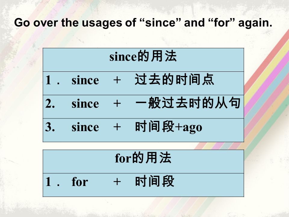The Present Perfect Tense The Usages Of Since And For 现在完成时 Since 与for 的 用法 广州市第一一三中学陶育实验学校李成香樊泳钊 Ppt Download