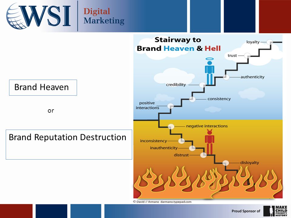 Brand Heaven Brand Reputation Destruction or