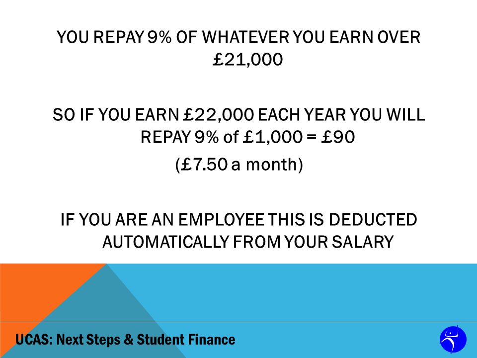 UCAS: Next Steps & Student Finance YOU REPAY 9% OF WHATEVER YOU EARN OVER £21,000 SO IF YOU EARN £22,000 EACH YEAR YOU WILL REPAY 9% of £1,000 = £90 (£7.50 a month) IF YOU ARE AN EMPLOYEE THIS IS DEDUCTED AUTOMATICALLY FROM YOUR SALARY