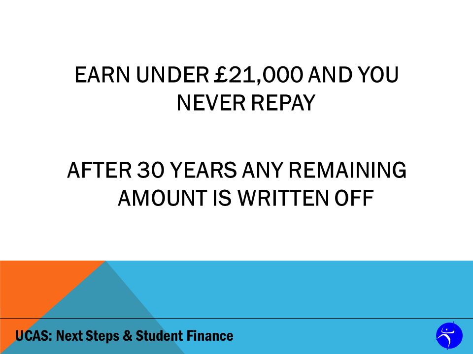 UCAS: Next Steps & Student Finance EARN UNDER £21,000 AND YOU NEVER REPAY AFTER 30 YEARS ANY REMAINING AMOUNT IS WRITTEN OFF