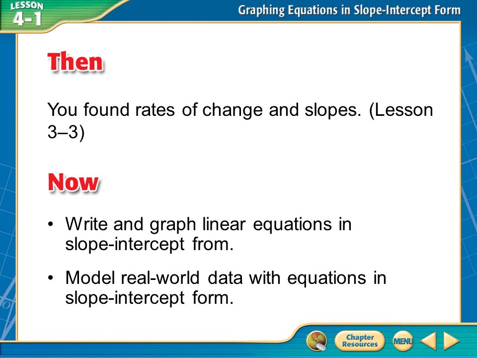 Then/Now You found rates of change and slopes.