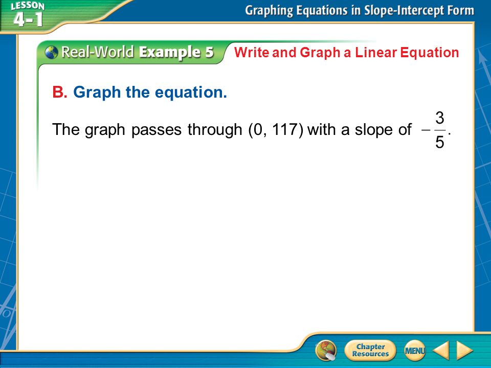 Example 5 Write and Graph a Linear Equation B. Graph the equation.