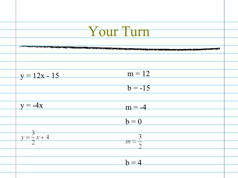 Your Turn y = 12x - 15 y = -4x m = 12 b = -15 m = -4 b = 0 b = 4