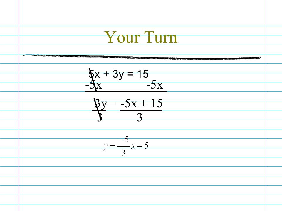 Your Turn 5x + 3y = 15 -5x 3y = -5x