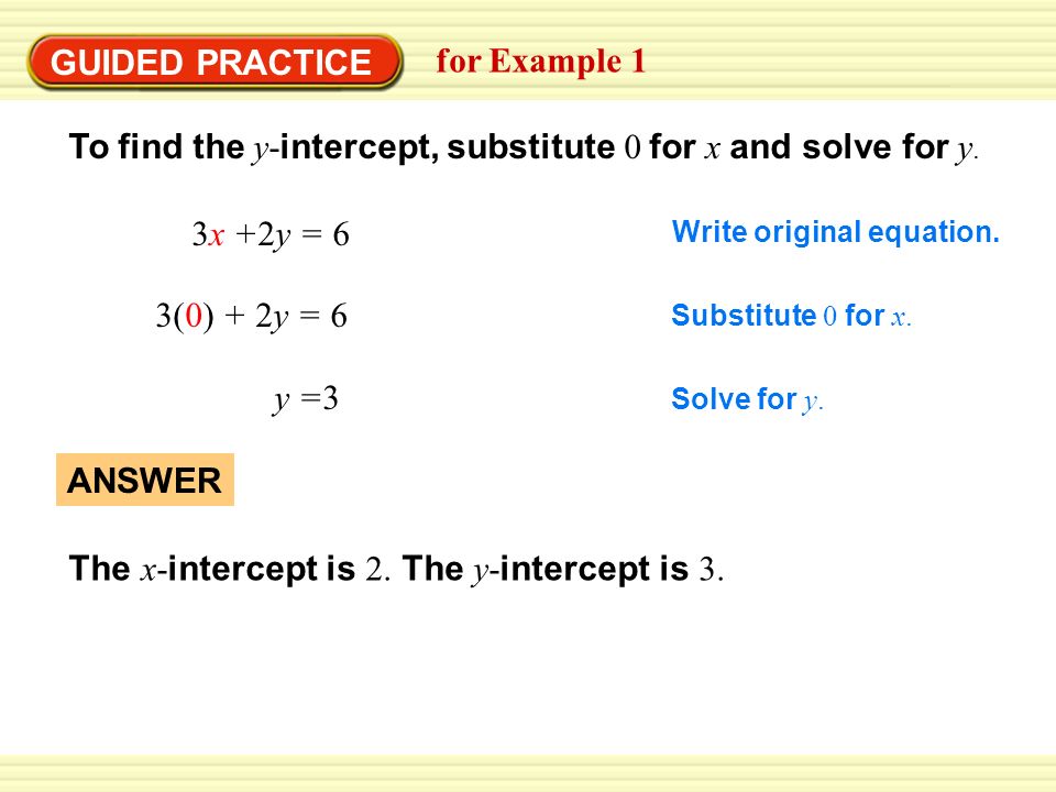 3(0) + 2y = 6 Find the intercepts of the graph of an equation EXAMPLE 1 To find the y- intercept, substitute 0 for x and solve for y.