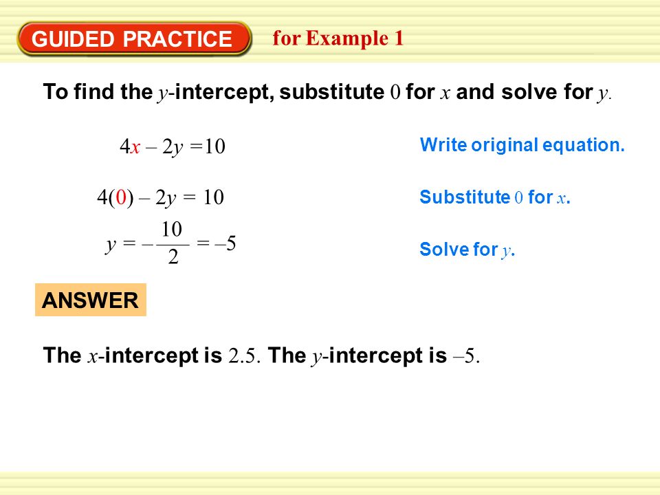 4(0) – 2y = 10 Find the intercepts of the graph of an equation EXAMPLE 1 To find the y- intercept, substitute 0 for x and solve for y.