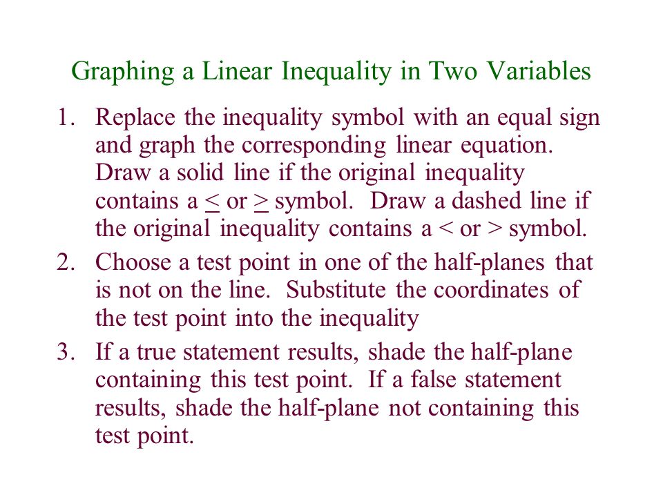 Graphing a Linear Inequality in Two Variables 1.Replace the inequality symbol with an equal sign and graph the corresponding linear equation.