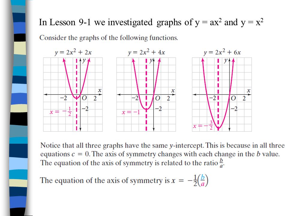 Lesson 9-2 Graphing y = ax + bx + c Objective: To graph equations of the  form f(x) = ax + bx + c and interpret these graphs ppt download
