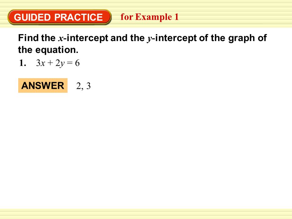 Find the x- intercept and the y- intercept of the graph of the equation.