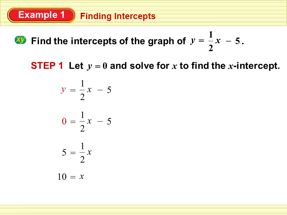 Example 1 Find The Intercepts Of The Graph Of Finding Intercepts 2 1 Y X X X 10 X Step 1 Let 0 And Solve For X To Find The Ppt Download