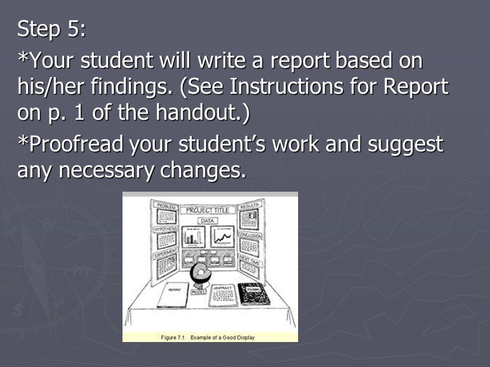 Step 5: *Your student will write a report based on his/her findings.