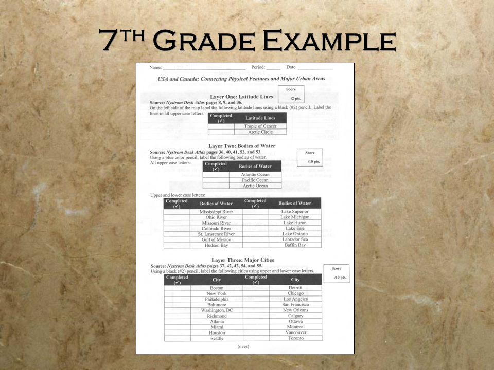 7 th Grade Example
