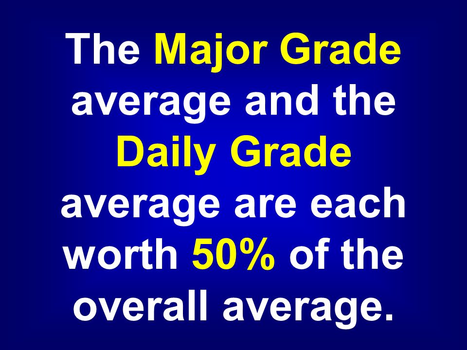 The Major Grade average and the Daily Grade average are each worth 50% of the overall average.