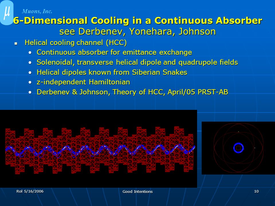 Rol 5/16/2006 Good Intentions 10 6-Dimensional Cooling in a Continuous Absorber see Derbenev, Yonehara, Johnson Helical cooling channel (HCC) Helical cooling channel (HCC) Continuous absorber for emittance exchangeContinuous absorber for emittance exchange Solenoidal, transverse helical dipole and quadrupole fieldsSolenoidal, transverse helical dipole and quadrupole fields Helical dipoles known from Siberian SnakesHelical dipoles known from Siberian Snakes z-independent Hamiltonianz-independent Hamiltonian Derbenev & Johnson, Theory of HCC, April/05 PRST-ABDerbenev & Johnson, Theory of HCC, April/05 PRST-AB Muons, Inc.