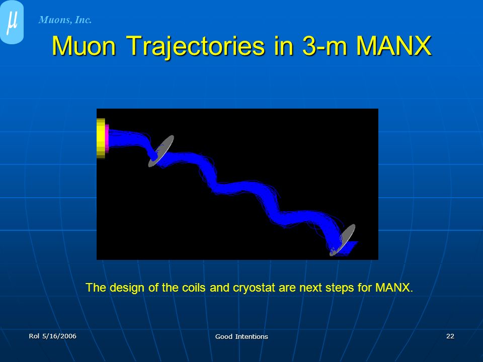 Rol 5/16/2006 Good Intentions 22 Muon Trajectories in 3-m MANX The design of the coils and cryostat are next steps for MANX.