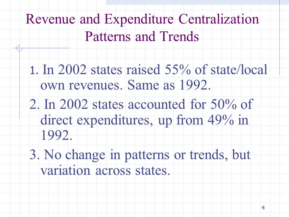 4 Revenue and Expenditure Centralization Patterns and Trends 1.
