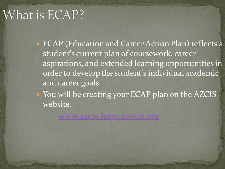 ECAP (Education and Career Action Plan) reflects a student s current plan of coursework, career aspirations, and extended learning opportunities in order to develop the student s individual academic and career goals.