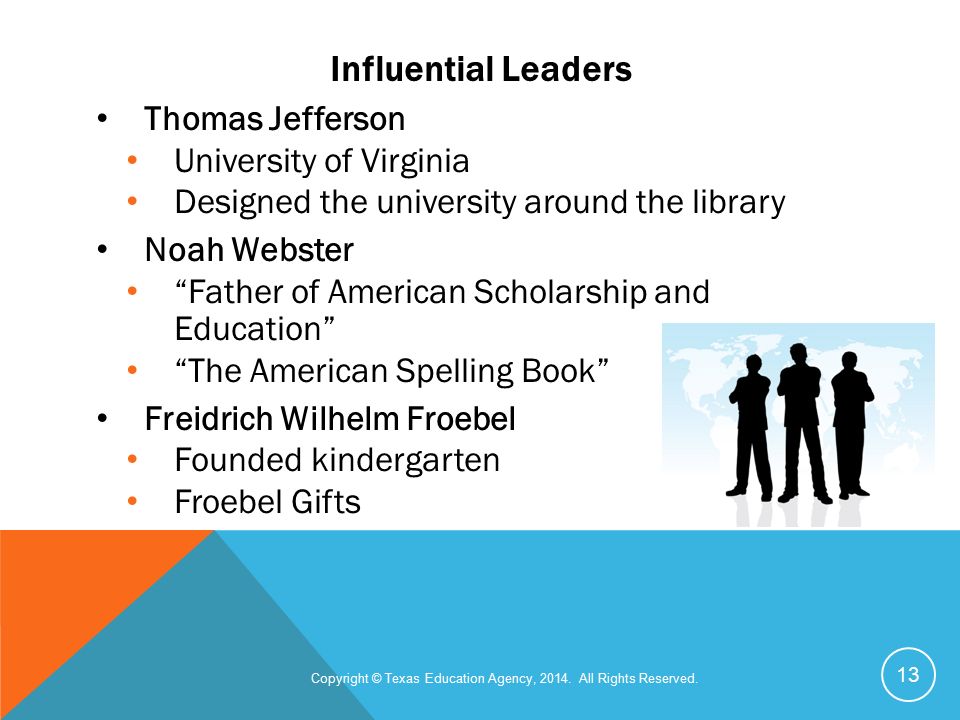 Influential Leaders Thomas Jefferson University of Virginia Designed the university around the library Noah Webster Father of American Scholarship and Education The American Spelling Book Freidrich Wilhelm Froebel Founded kindergarten Froebel Gifts Copyright © Texas Education Agency, 2014.