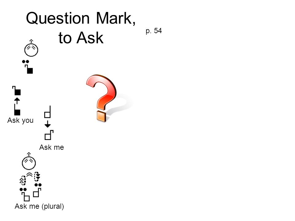 Question Mark, to Ask p. 54 Ask you Ask me Ask me (plural)