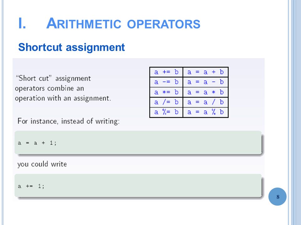 Shortcut assignment 8 I.A RITHMETIC OPERATORS