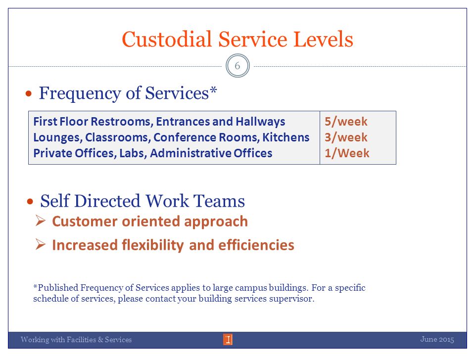 Custodial Service Levels June 2015 Working with Facilities & Services 6 Frequency of Services* First Floor Restrooms, Entrances and Hallways Lounges, Classrooms, Conference Rooms, Kitchens Private Offices, Labs, Administrative Offices 5/week 3/week 1/Week Self Directed Work Teams  Customer oriented approach  Increased flexibility and efficiencies *Published Frequency of Services applies to large campus buildings.