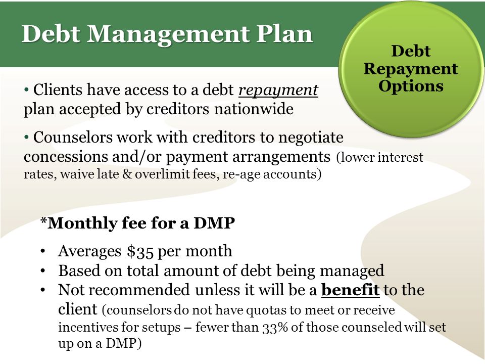 Clients have access to a debt repayment plan accepted by creditors nationwide Counselors work with creditors to negotiate concessions and/or payment arrangements (lower interest rates, waive late & overlimit fees, re-age accounts) Debt Management Plan Debt Repayment Options *Monthly fee for a DMP Averages $35 per month Based on total amount of debt being managed Not recommended unless it will be a benefit to the client (counselors do not have quotas to meet or receive incentives for setups – fewer than 33% of those counseled will set up on a DMP)