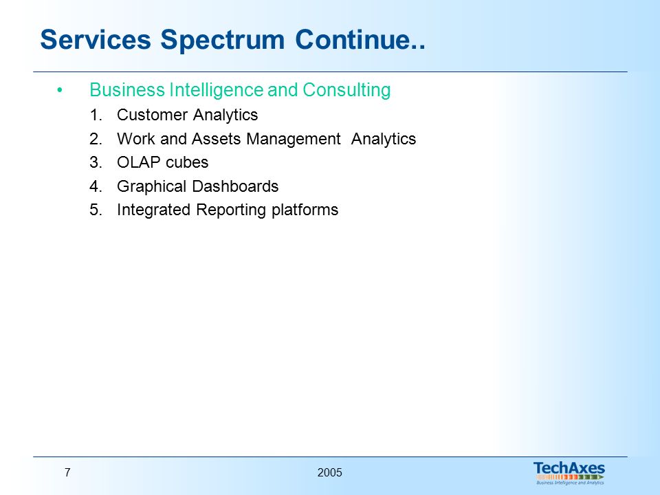 20057 Services Spectrum Continue..