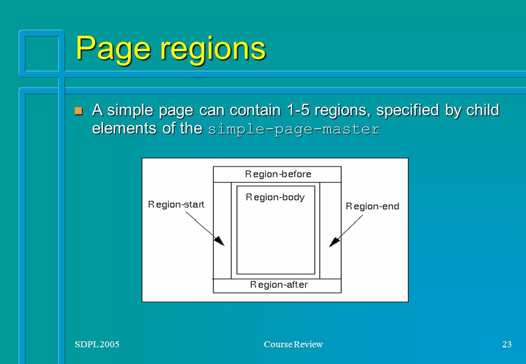 SDPL 2005Course Review23 Page regions A simple page can contain 1-5 regions, specified by child elements of the simple-page-master A simple page can contain 1-5 regions, specified by child elements of the simple-page-master