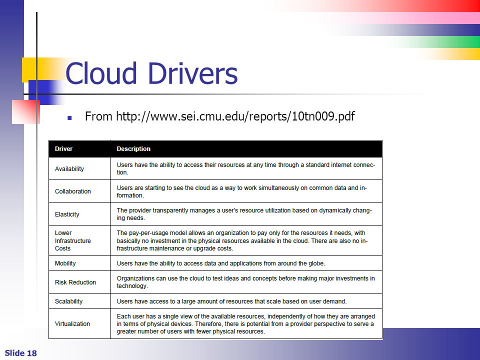 Slide 18 Cloud Drivers From