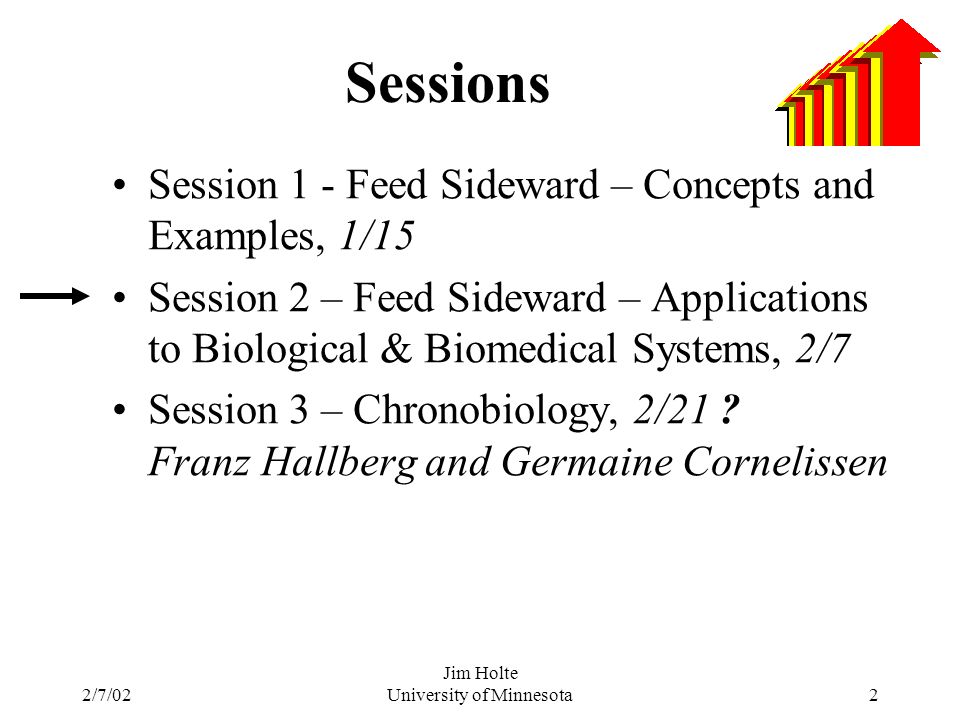 Jim Holte University Of Minnesota12 7 02 Feed Sideward Applications To Biological Biomedical Systems Session 2 Jim Holte 2 7 Ppt Download