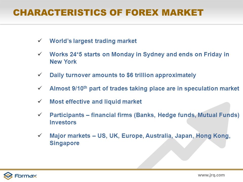 Forex characteristics forex strategies 15 chart