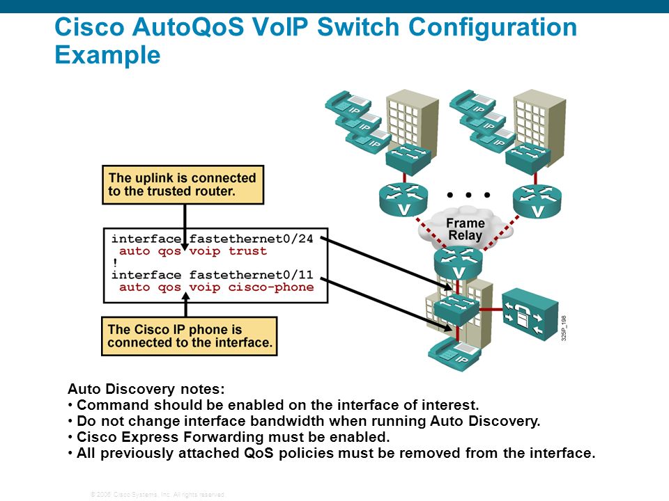 2006 Cisco Systems, Inc. All rights reserved. QOS Lecture 10 – Implementing  Auto-QOS. - ppt download