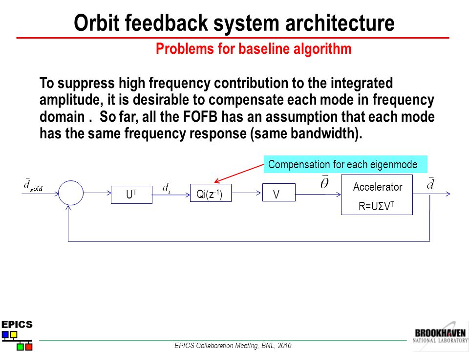 Orbit feedback system architecture Problems for baseline algorithm To suppress high frequency contribution to the integrated amplitude, it is desirable to compensate each mode in frequency domain.