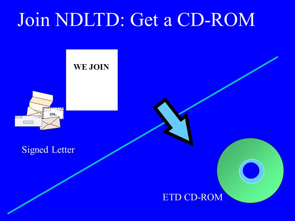 Join NDLTD: Get a CD-ROM WE JOIN Signed Letter ETD CD-ROM