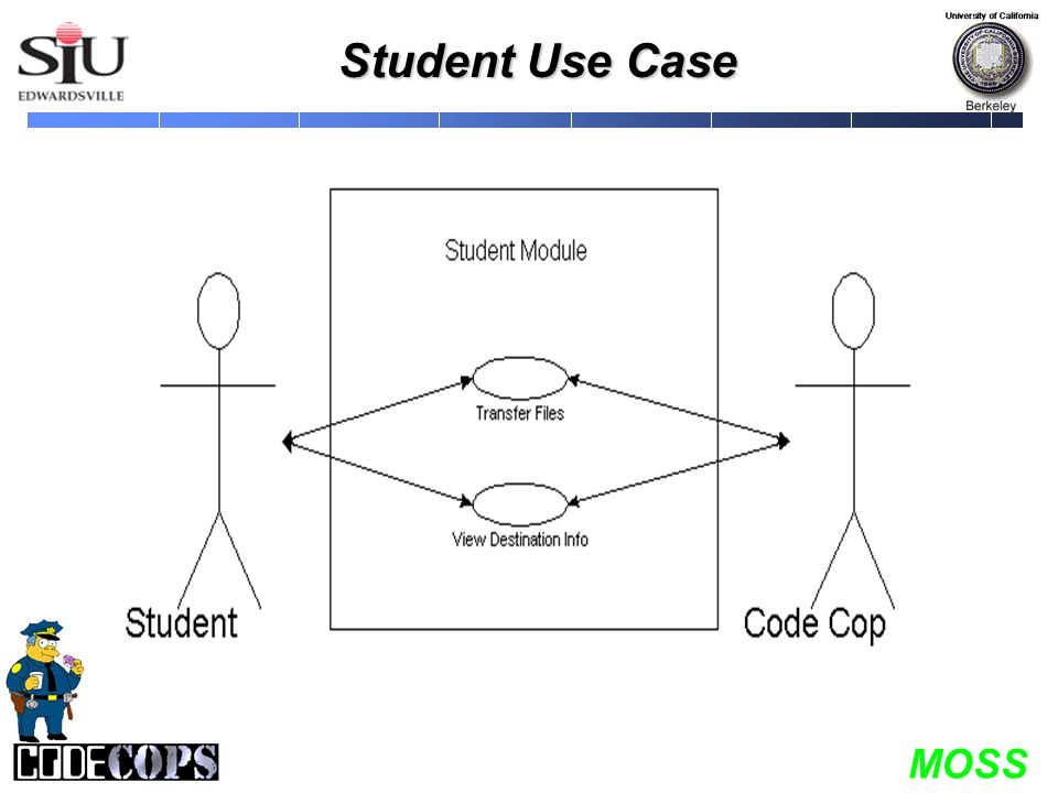 MOSS Student Use Case