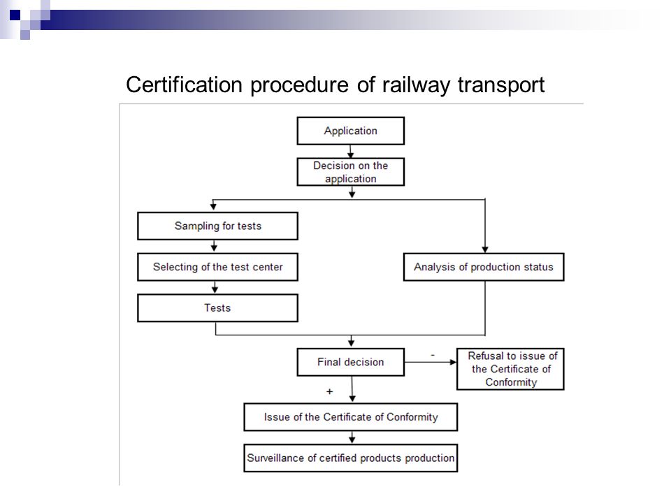 Certification procedure of railway transport