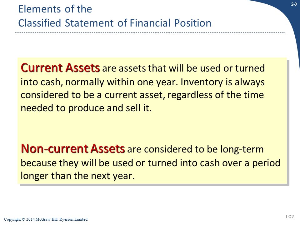 2-9 Copyright © 2014 McGraw-Hill Ryerson Limited Current Assets Current Assets are assets that will be used or turned into cash, normally within one year.