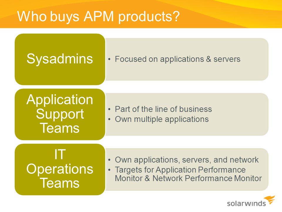 orion apm application performance monitor who buys apm application performance monitor