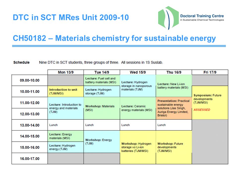 DTC in SCT MRes Unit CH50182 – Materials chemistry for sustainable energy